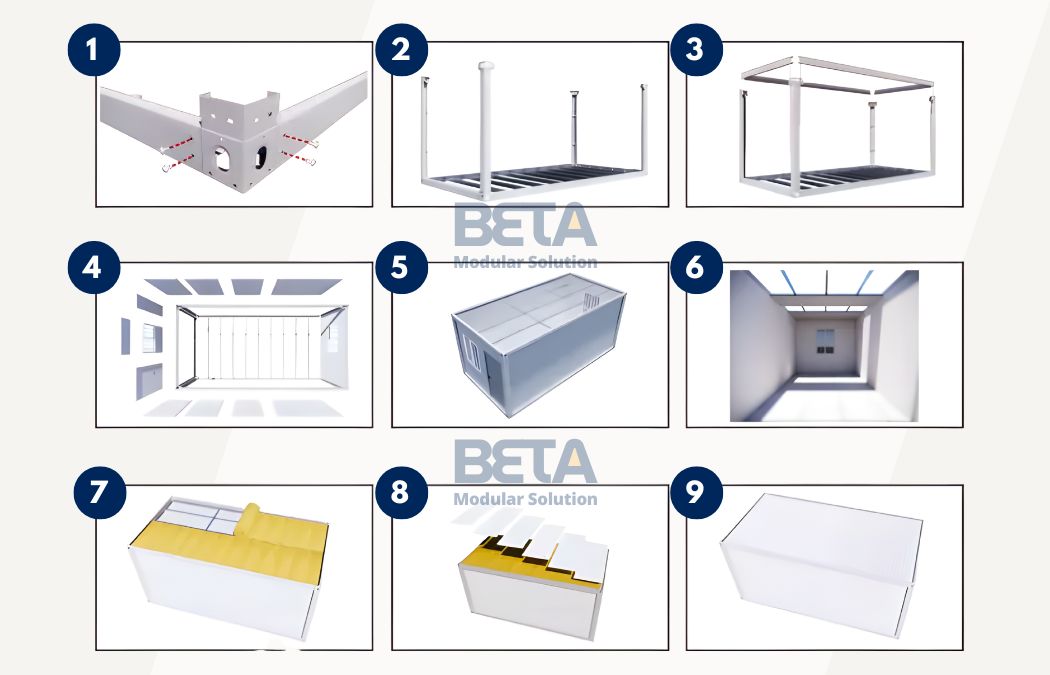 Instalasi Rumah Modular