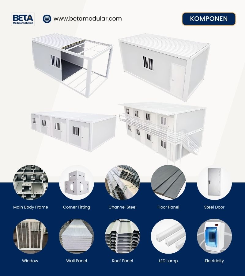 H2 Komponen Rumah Modular